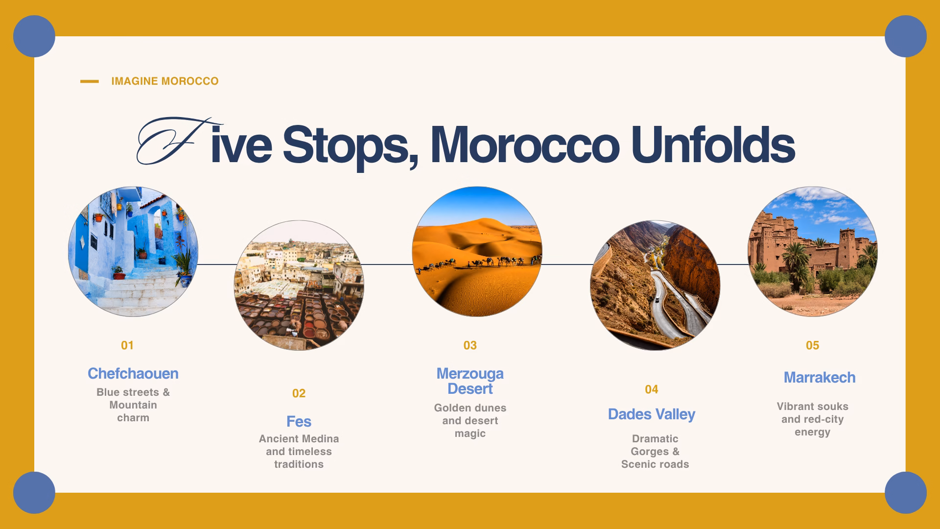 From Tangier to Marrakech: A Five-Stop Journey Across Morocco Five-stop Morocco tour from Tangier through Chefchaouen, Fes, Merzouga, Dades Valley and Marrakech