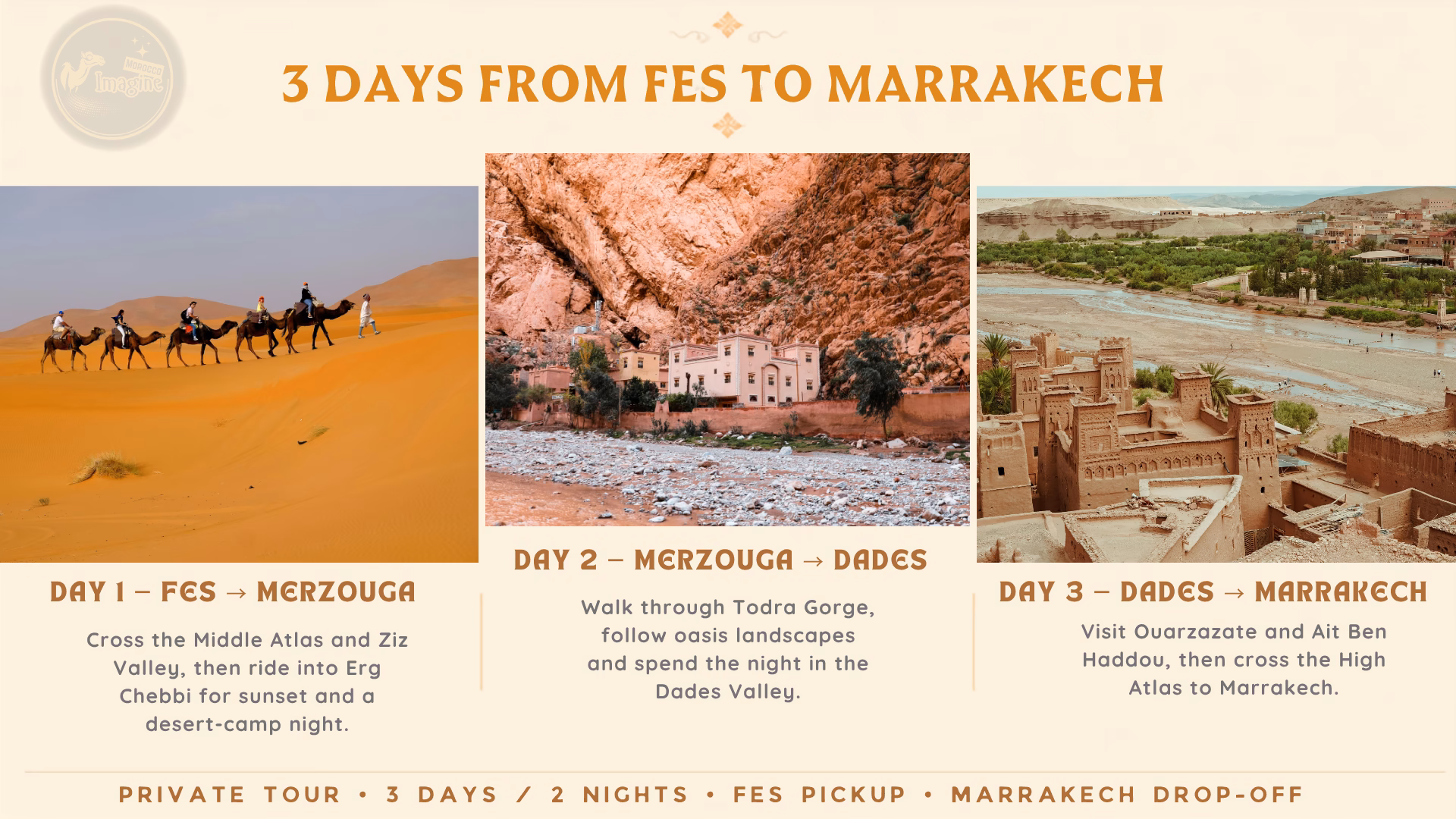 Exploration of Moroccan Landscapes (1) “Three-day Fes to Marrakech desert tour through Merzouga, Dades Valley and Ait Ben Haddou.”