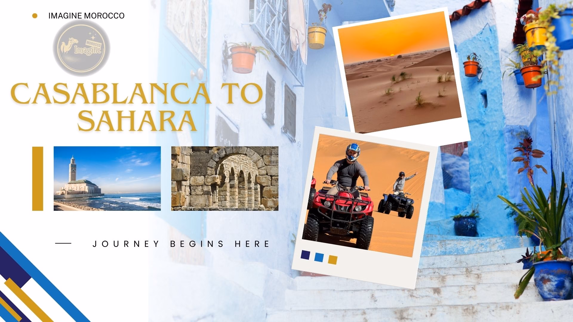 Collage of Morocco’s cities, Atlas Mountains, Sahara dunes and Atlantic coast on a 10-day tour from Casablanca